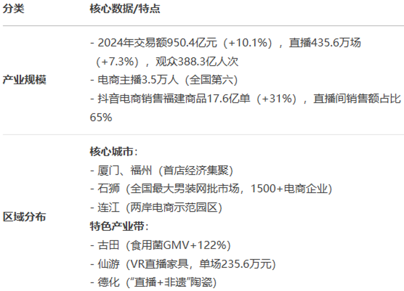 网店托管：如何为你的在线店铺找到一位得力助手